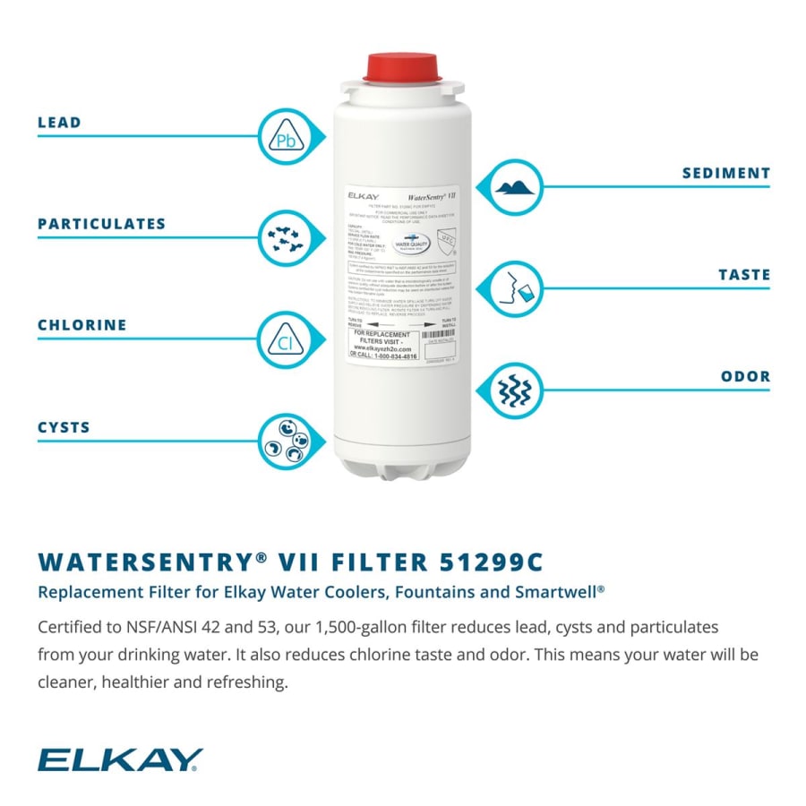 elkay-51299c-alternate-image-8 elkay-51299c-alternate-image-8