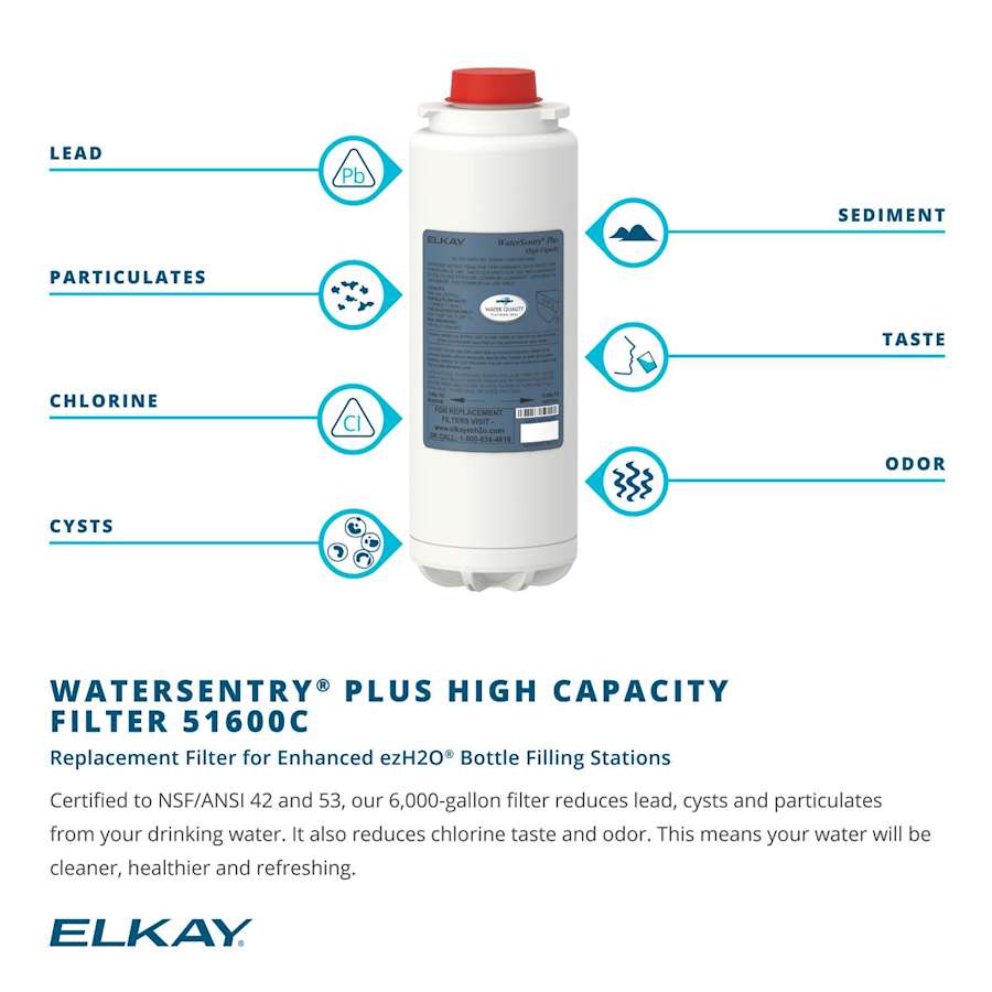 elkay-51600c-alternate-images-2