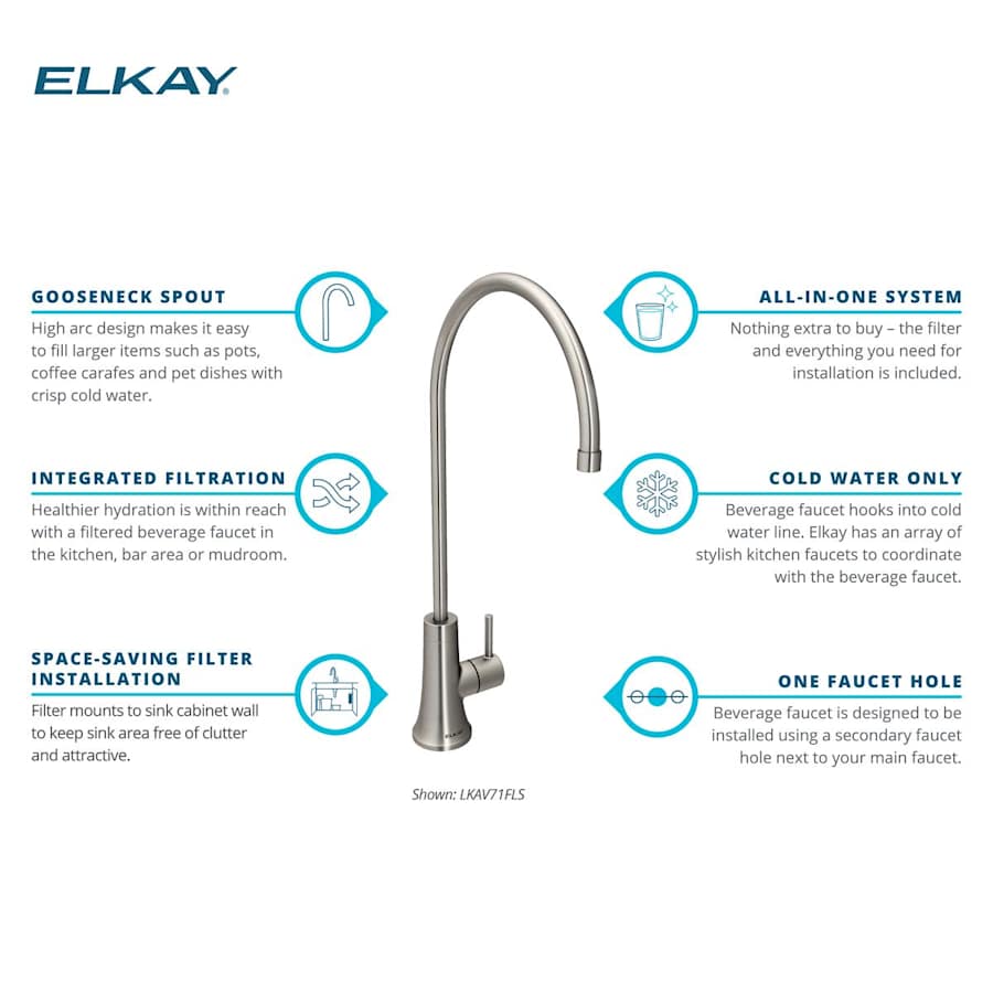 elkay-ectsrs33229tfgb-alternate-image-19