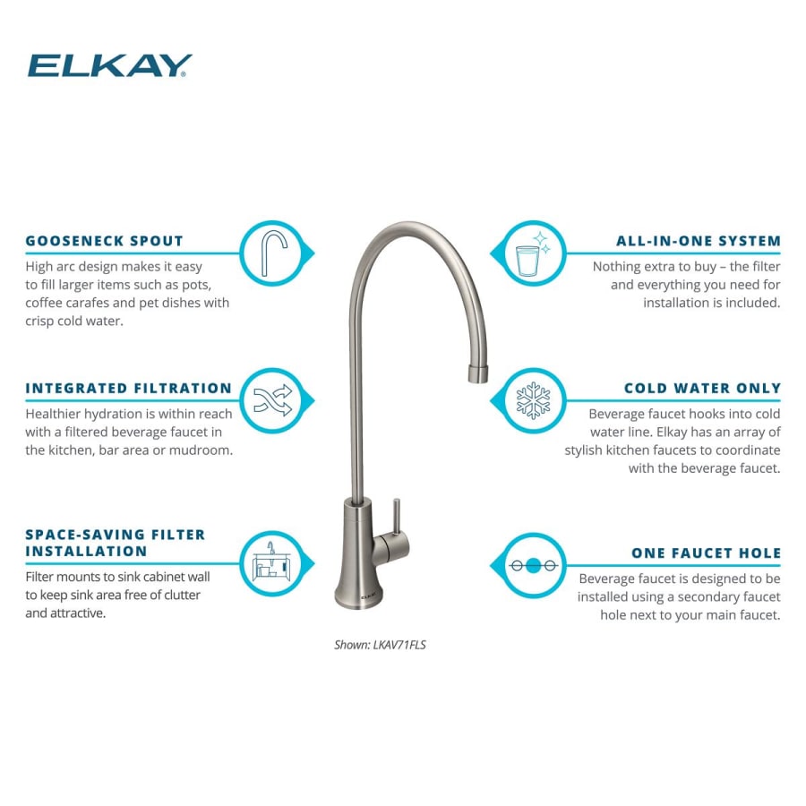 elkay-ectsrs33229tfgb-alternate-image-19 elkay-ectsrs33229tfgb-alternate-image-19