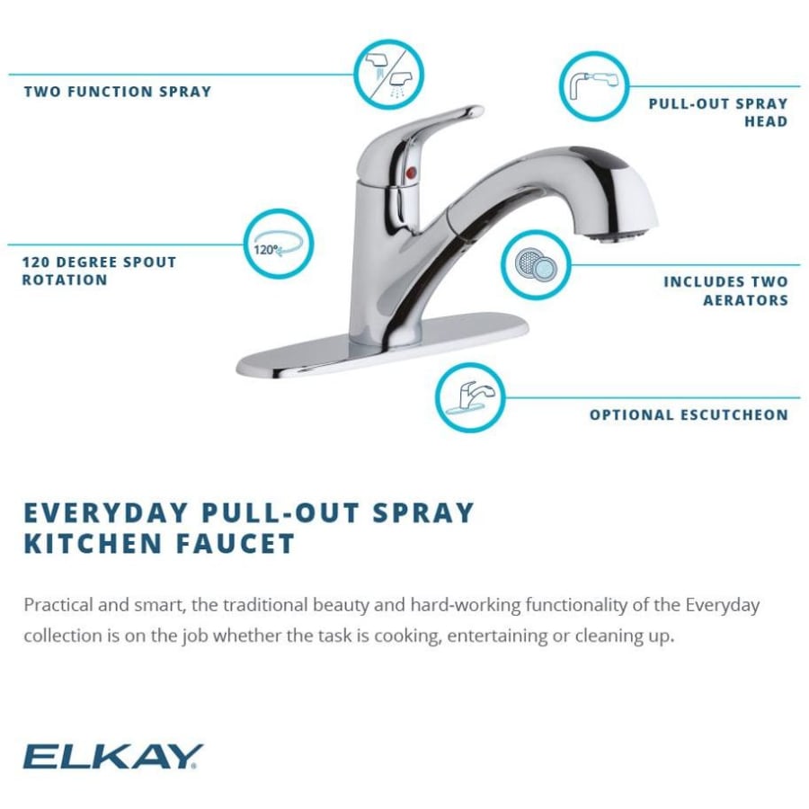 elkay-lk5000-alternate-view-3221 elkay-lk5000-alternate-view-3221