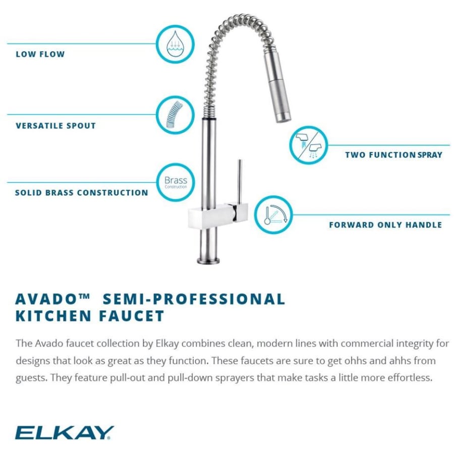 elkay-lkav2031-alternate-view-3331 elkay-lkav2031-alternate-view-3331