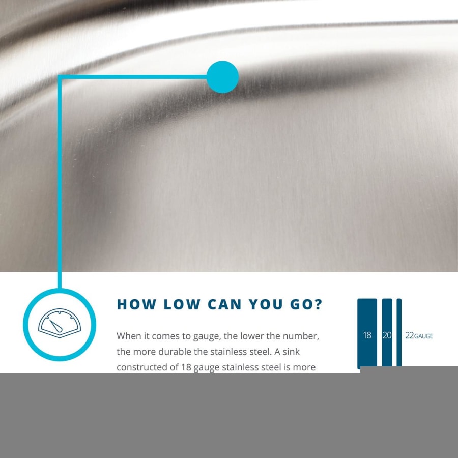 elkay-lradq292255-gauge-infographic-4580 elkay-lradq292255-gauge-infographic-4580