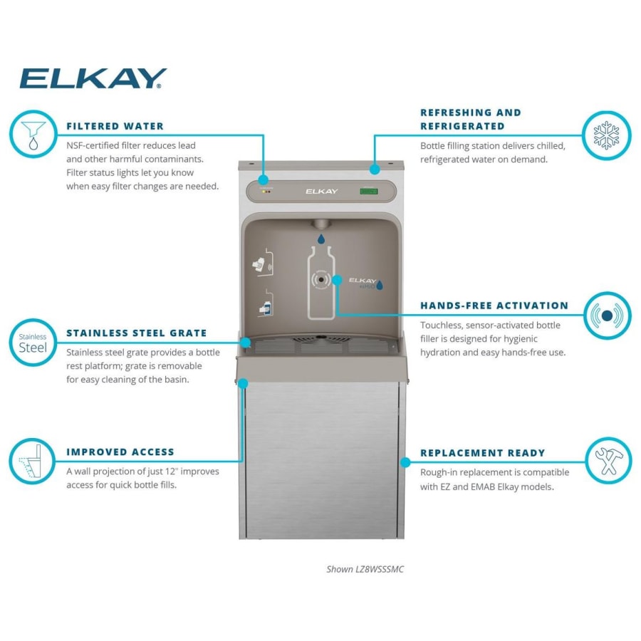 elkay-lz8wsssmc-alternate-view-11 elkay-lz8wsssmc-alternate-view-11