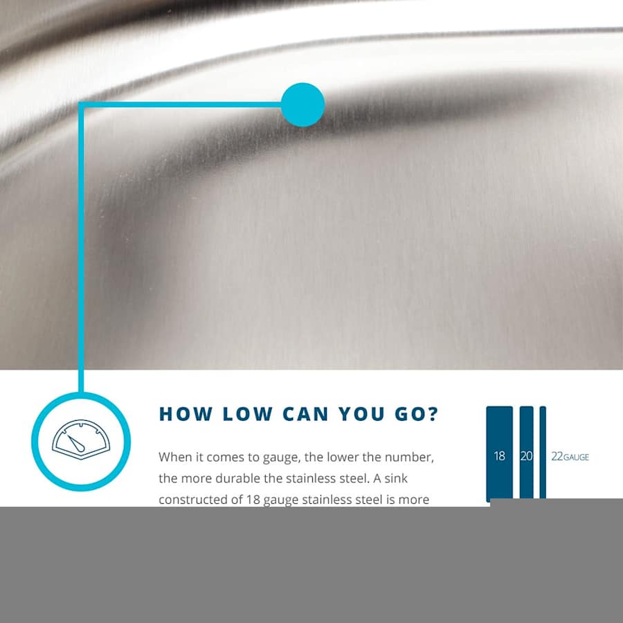 elkay-stcr3322r-gauge-infographic-3170
