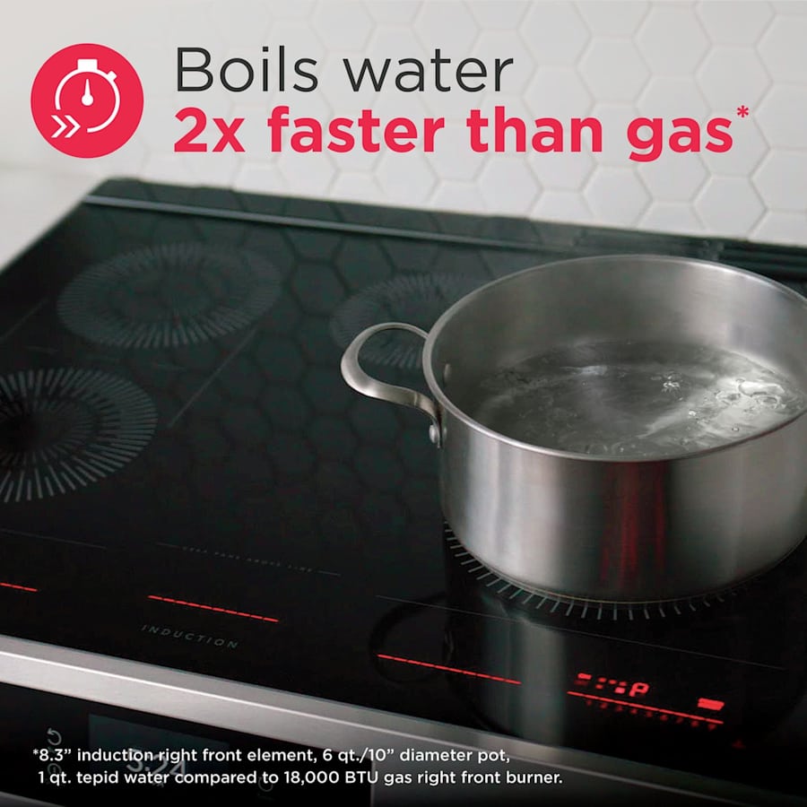 frigidaire-fcci3627a-alternate-image-55