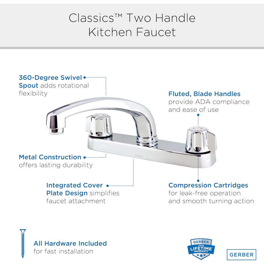 gerber-g0742416-alternate-image-22