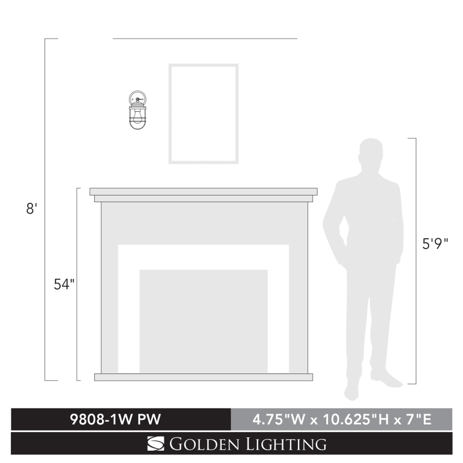 Size to Scale Image