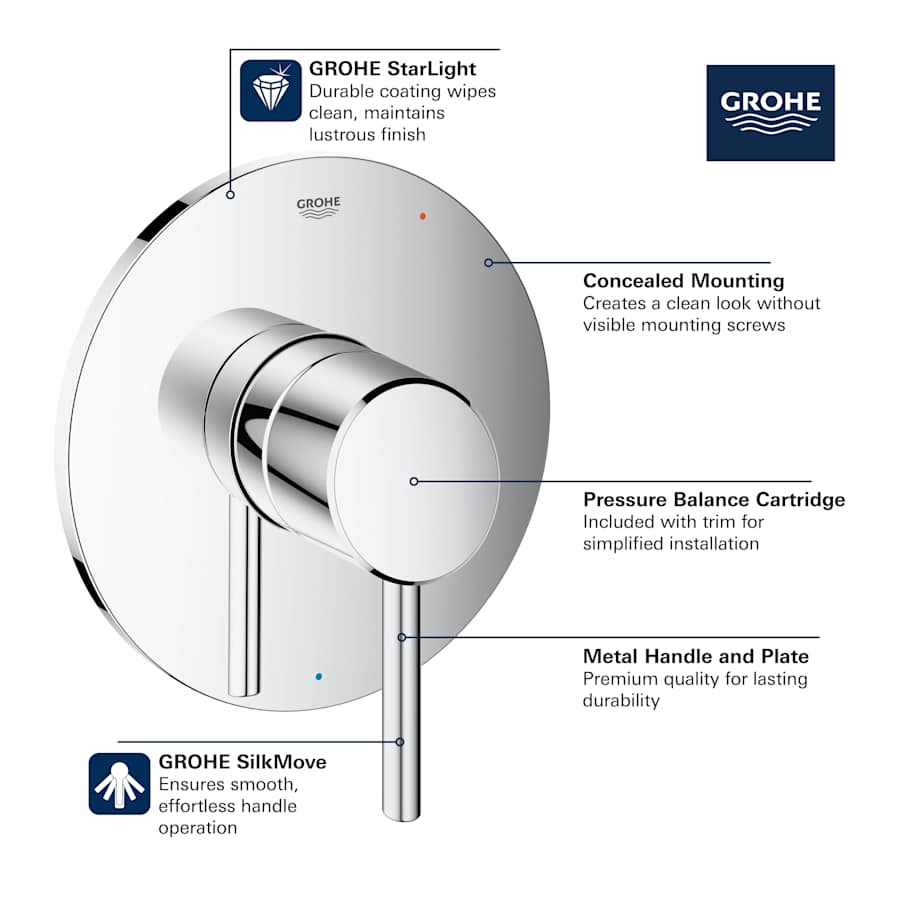 grohe-14-468-alternate-image-11
