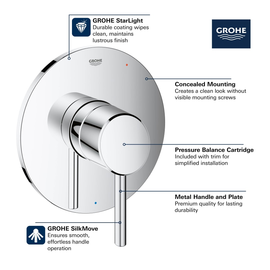 grohe-14-468-alternate-image-11 grohe-14-468-alternate-image-11