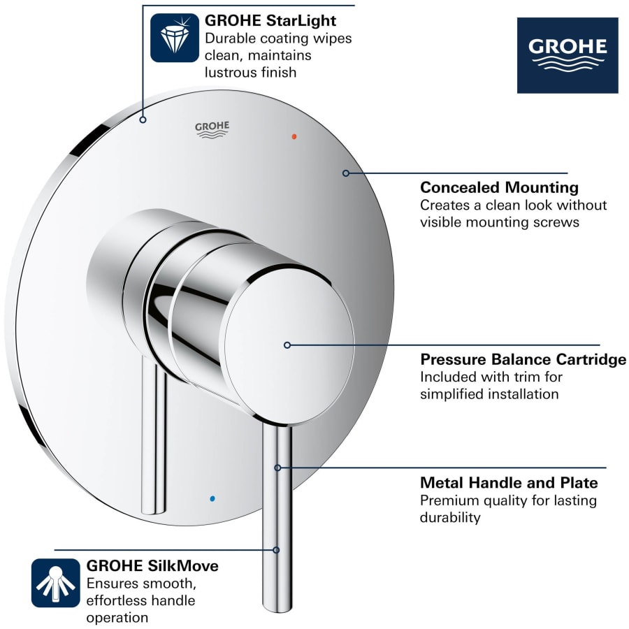 grohe-14-468-alternate-image-28 grohe-14-468-alternate-image-28