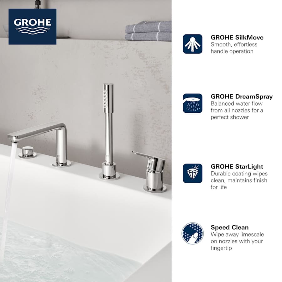 grohe-19-577-1-alternate-image-48