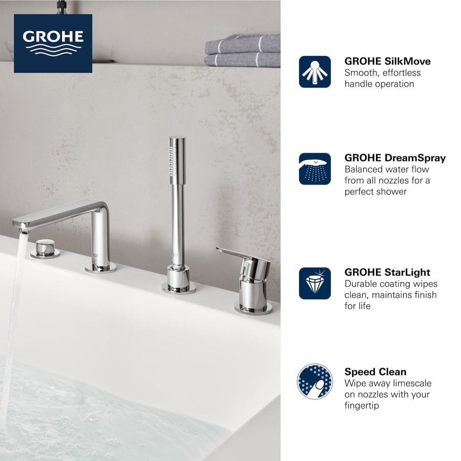 grohe-19-577-1-alternate-image-48 grohe-19-577-1-alternate-image-48