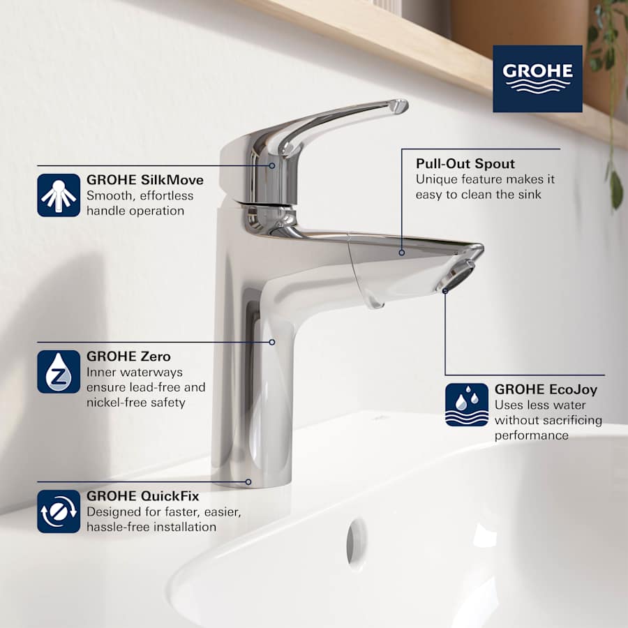 grohe-23-991-3-alternate-image-61