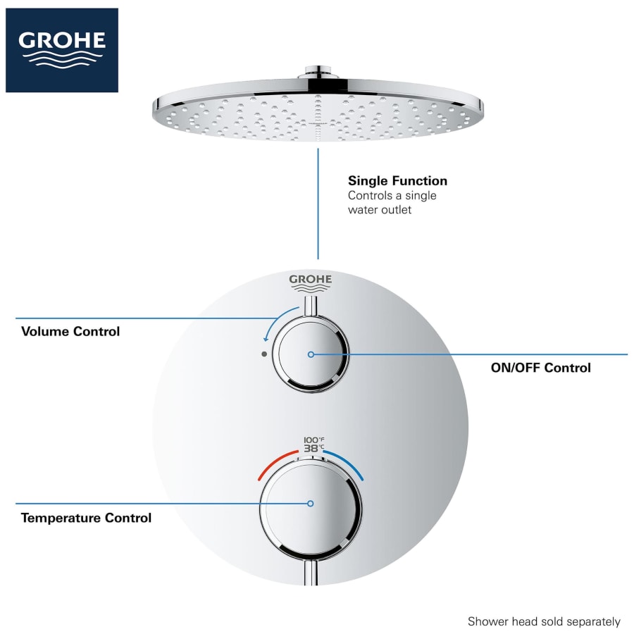 grohe-24-107-alternate-image-171 grohe-24-107-alternate-image-171