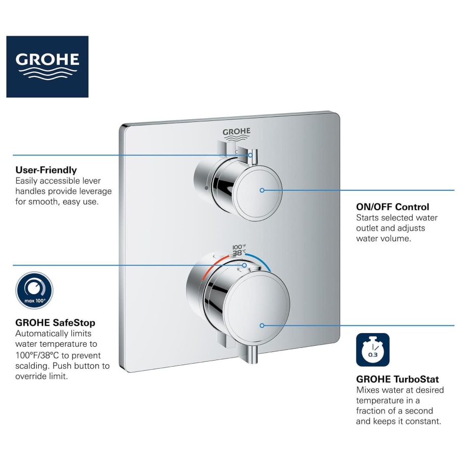 grohe-24-110-alternate-image-181 grohe-24-110-alternate-image-181