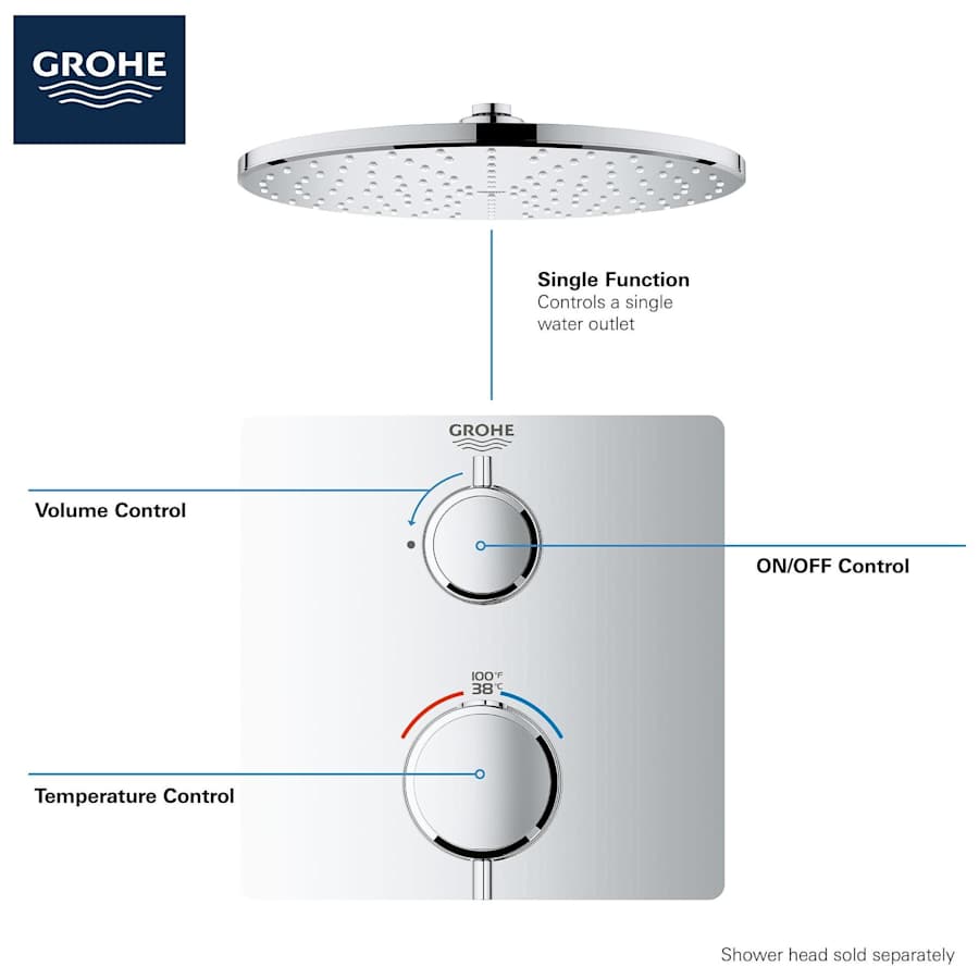 grohe-24-110-alternate-image-183