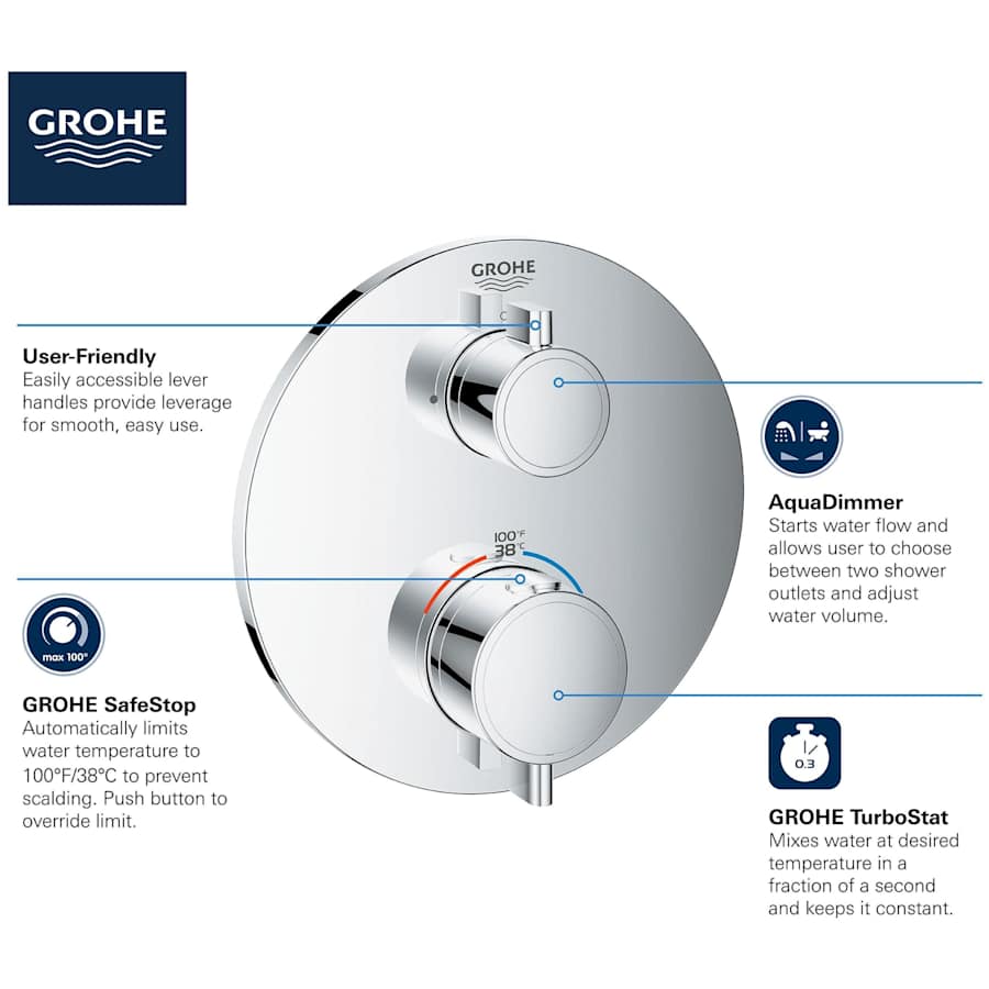grohe-24-133-alternate-image-207