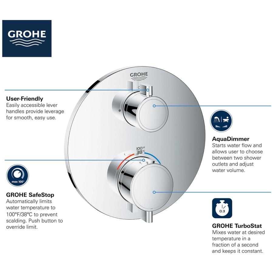 grohe-24-133-alternate-image-207 grohe-24-133-alternate-image-207