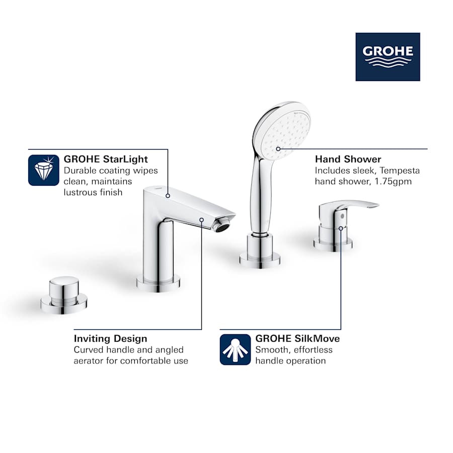 grohe-25-245-3-alternate-image-40