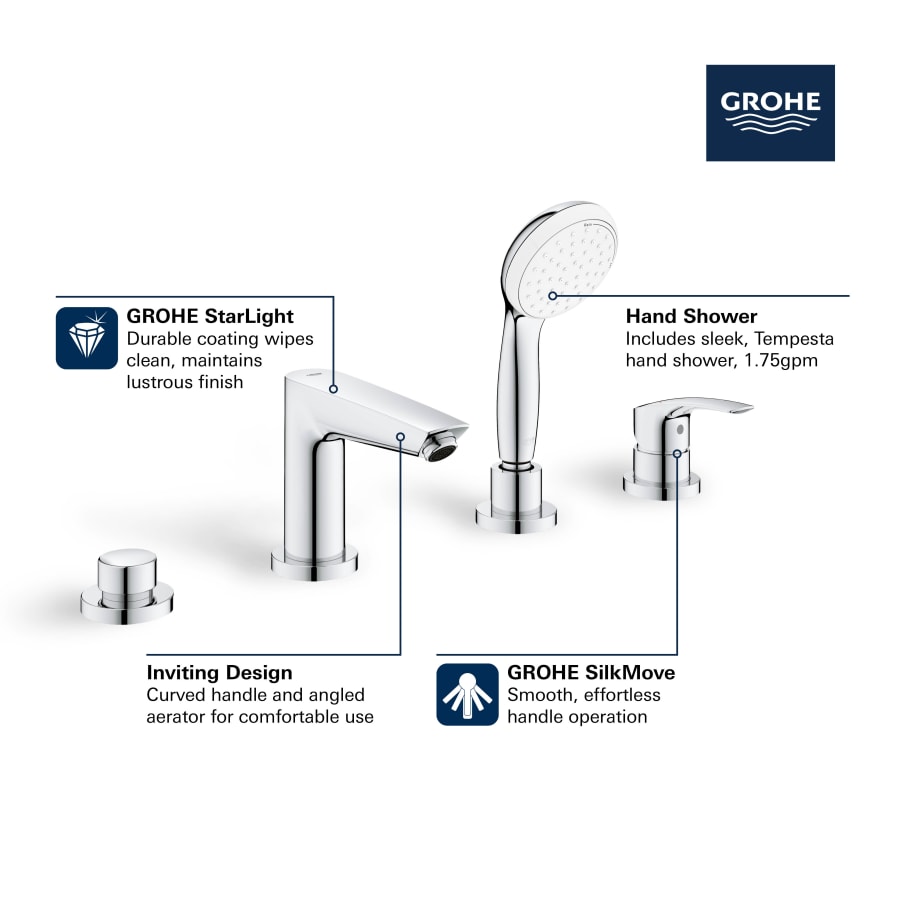 grohe-25-245-3-alternate-image-40 grohe-25-245-3-alternate-image-40