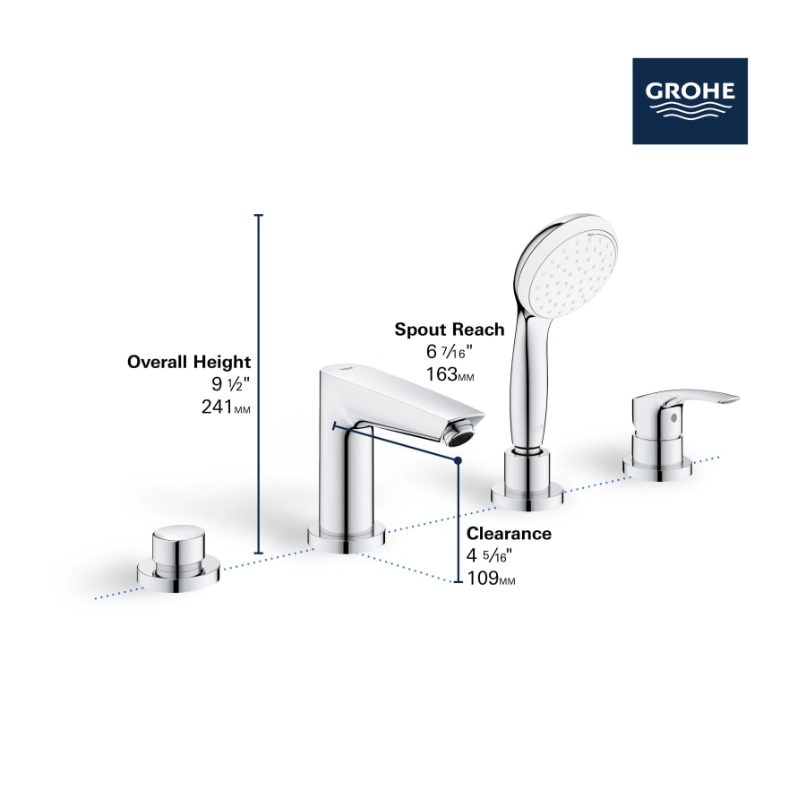 grohe-25-245-3-alternate-image-43 grohe-25-245-3-alternate-image-43