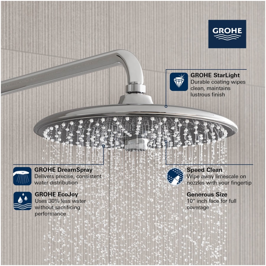 grohe-26-456-alternate-image-145 grohe-26-456-alternate-image-145