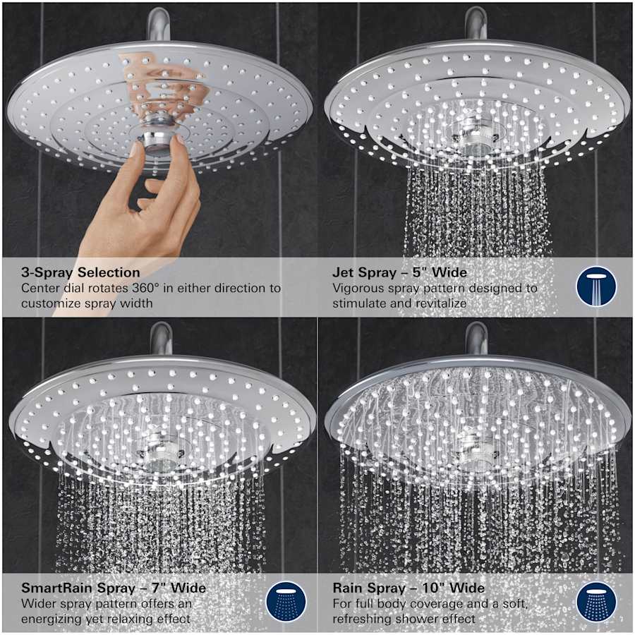 grohe-26-456-alternate-image-147