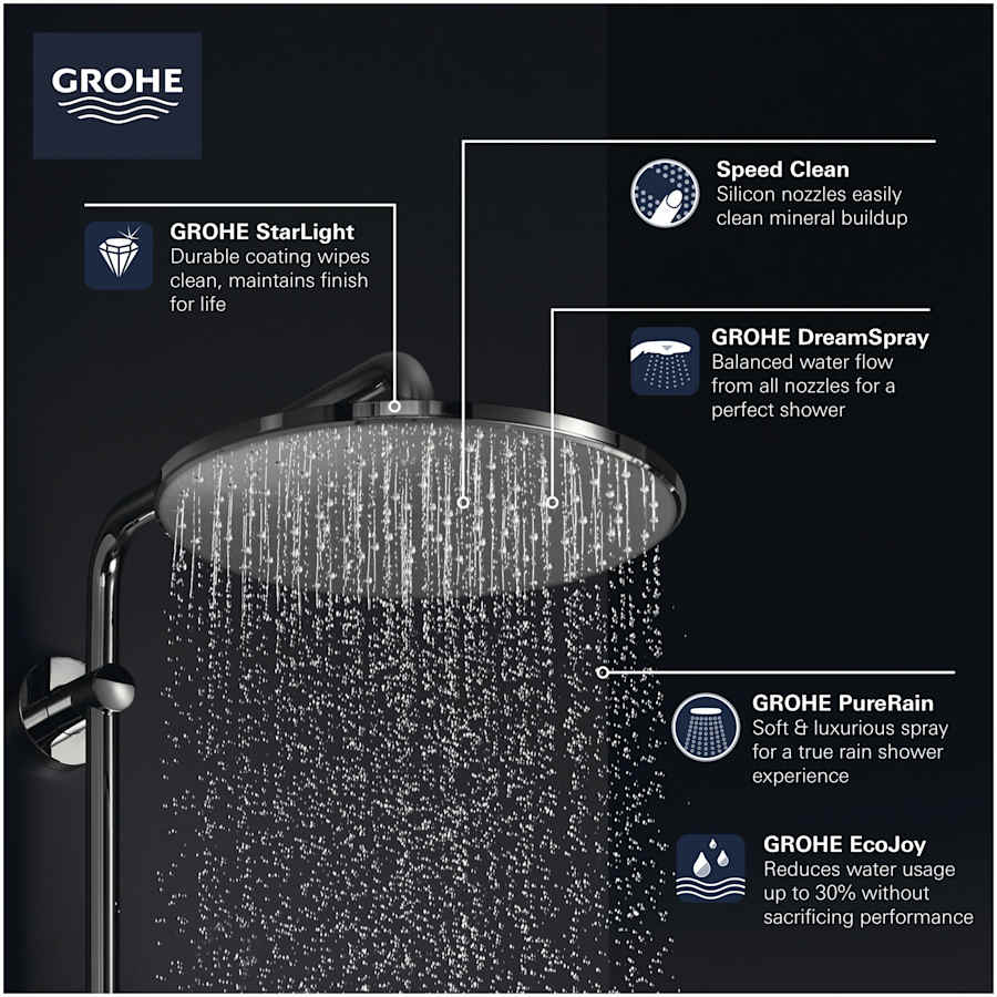 grohe-26-569-alternate-image-170