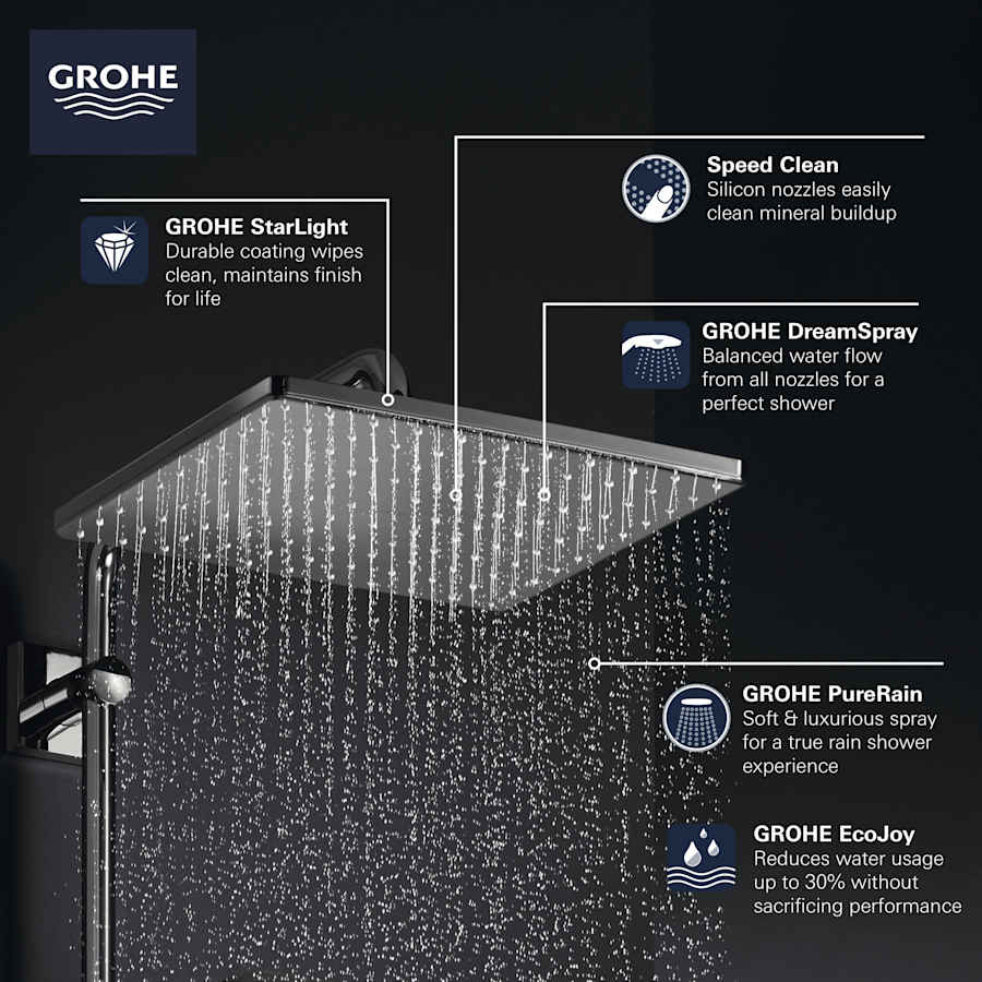 grohe-26-570-alternate-image-231