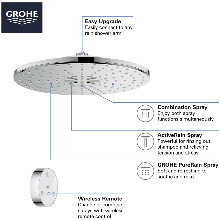 grohe-26-644-alternate-view-37 grohe-26-644-alternate-view-37