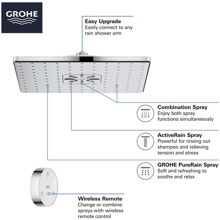 grohe-26-645-alternate-view-43 grohe-26-645-alternate-view-43