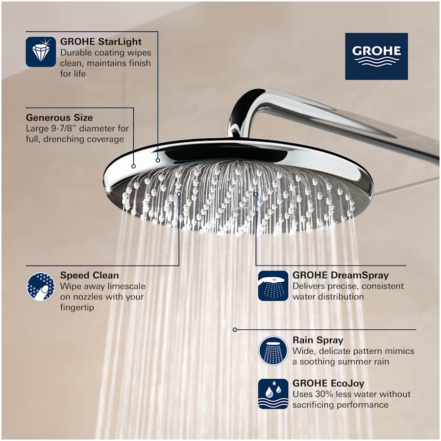 grohe-26-715-alternate-image-199