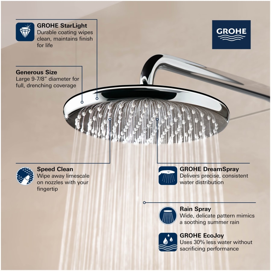 grohe-26-715-alternate-image-199 grohe-26-715-alternate-image-199