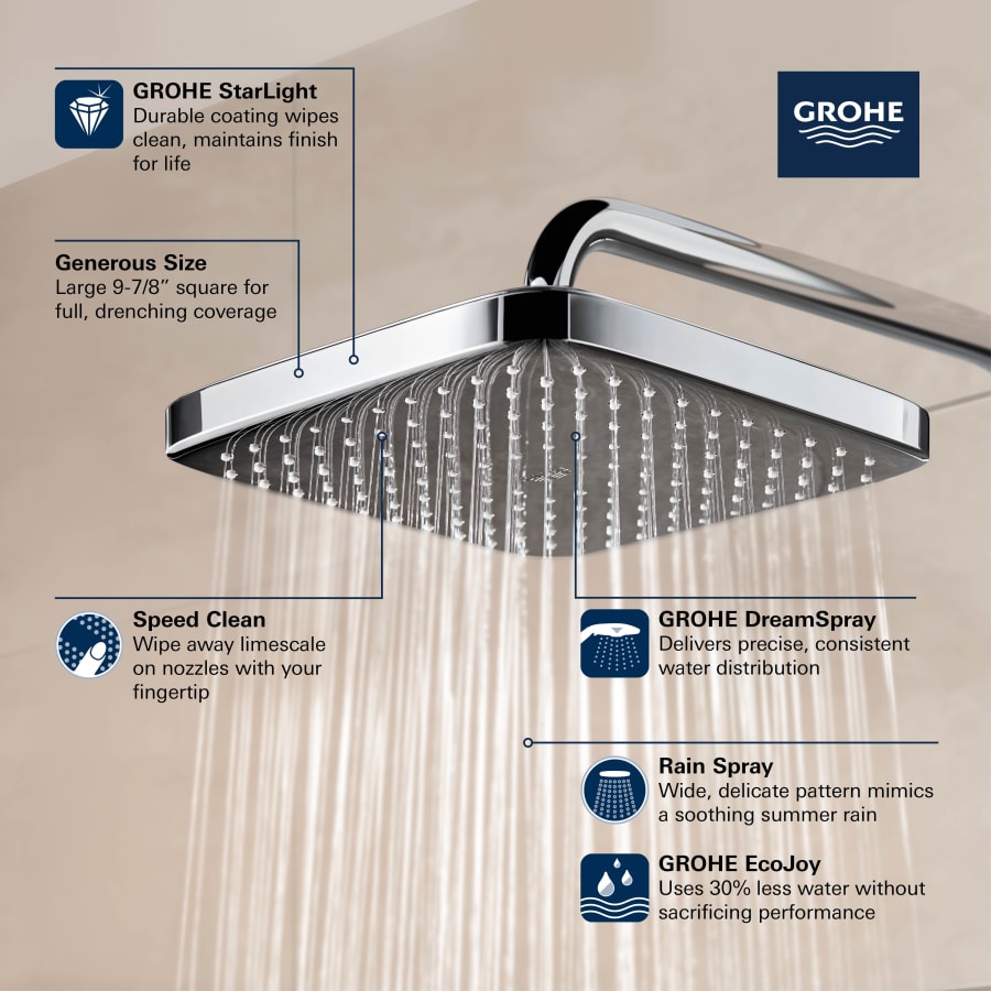 grohe-26-718-alternate-image-12 grohe-26-718-alternate-image-12