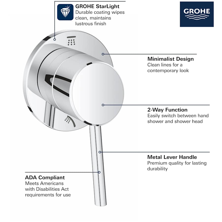 grohe-29-108-alternate-image-274