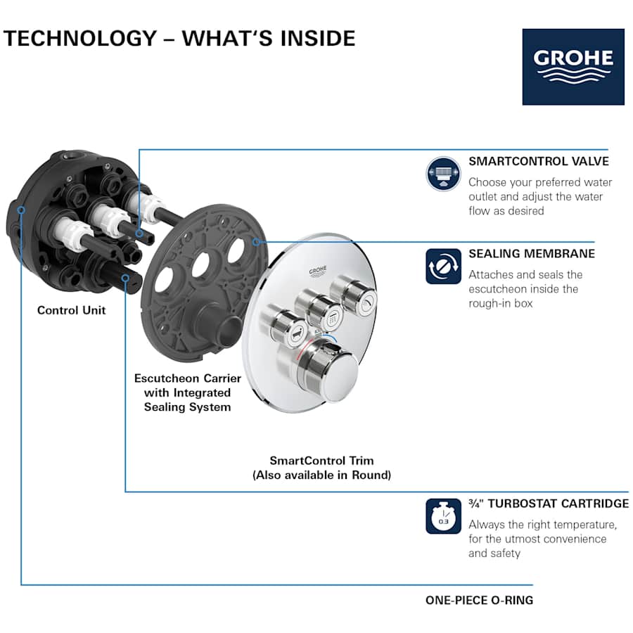 grohe-29-138-alternate-image-301