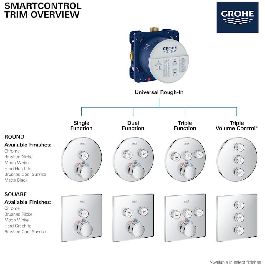 grohe-29-140-alternate-image-272