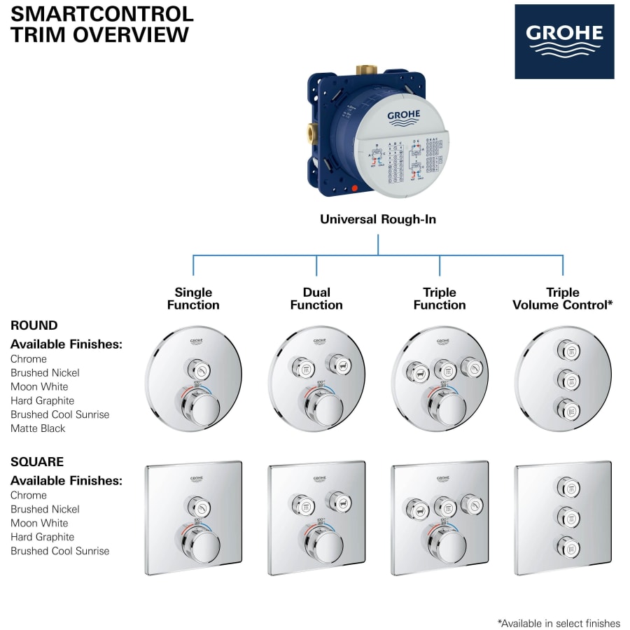 grohe-29-140-alternate-image-272 grohe-29-140-alternate-image-272