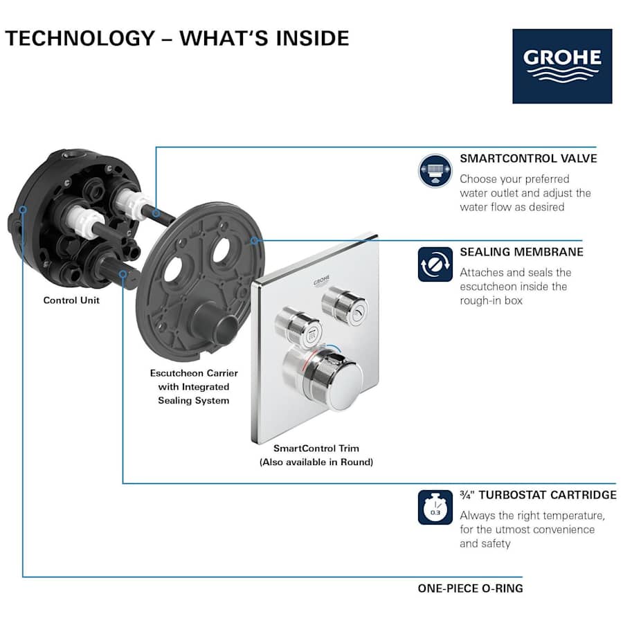 grohe-29-141-alternate-image-282