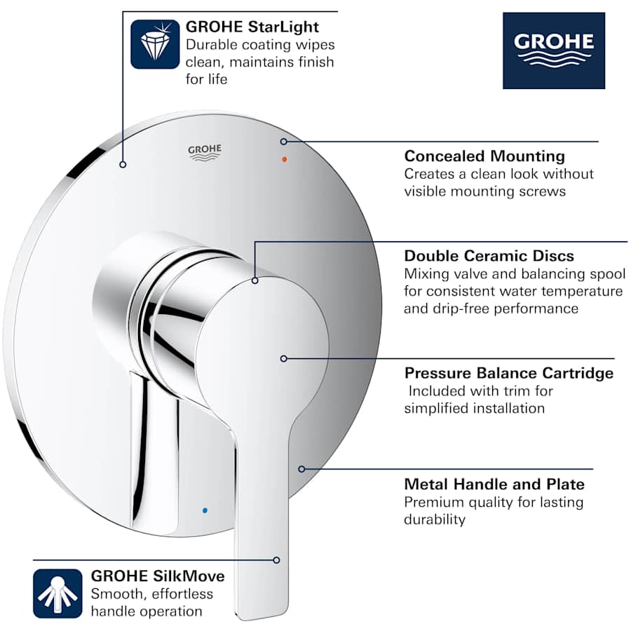 grohe-29-330-alternate-image-309