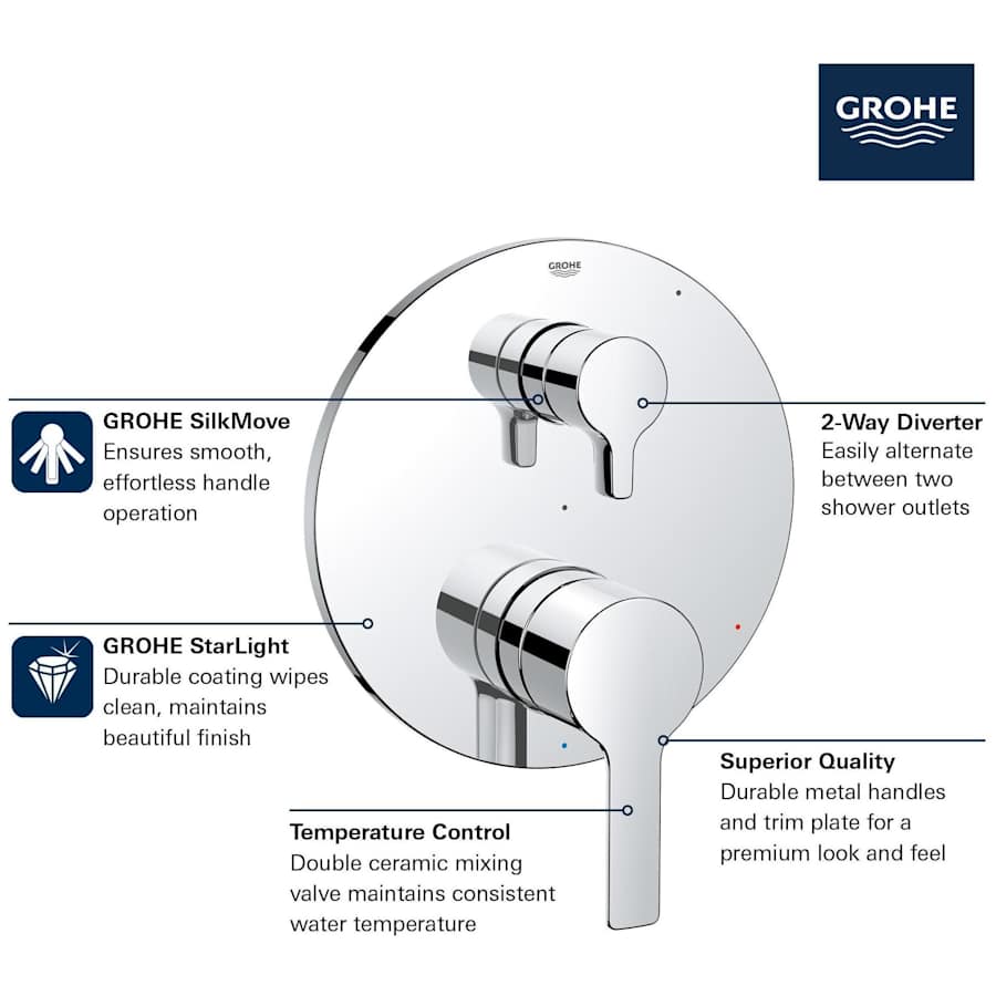 grohe-29-421-alternate-image-323