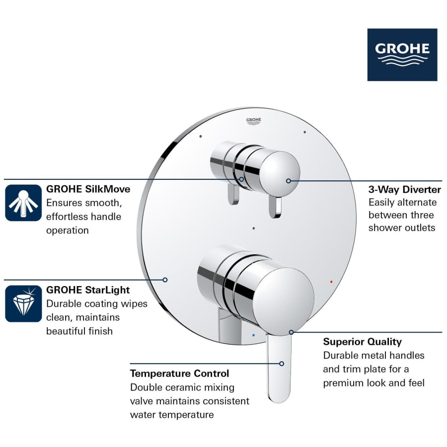 grohe-29-425-alternate-image-363 grohe-29-425-alternate-image-363