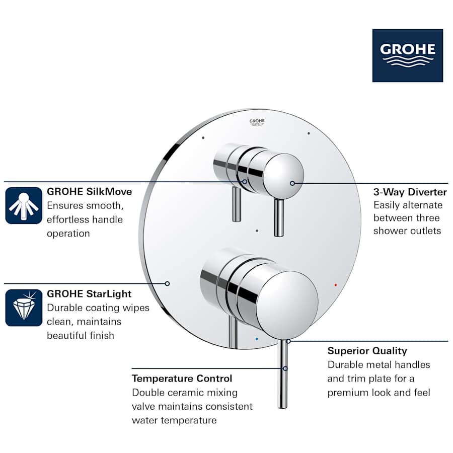 grohe-29-427-alternate-image-387