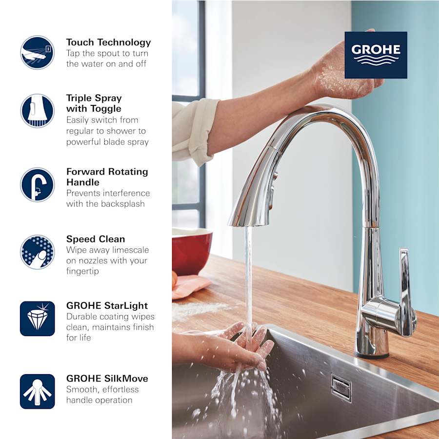 grohe-30-205-2-alternate-image-194