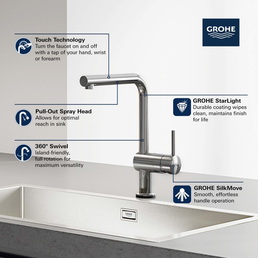 grohe-30-218-alternate-image-197 grohe-30-218-alternate-image-197