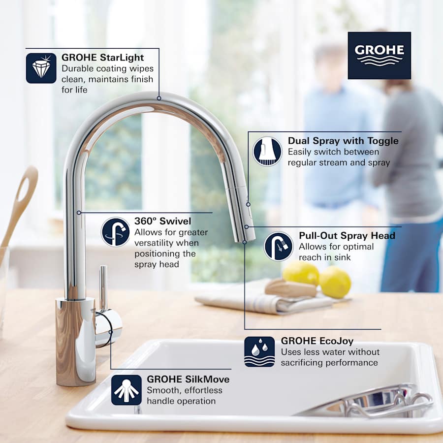 grohe-31-349-e-alternate-image-190