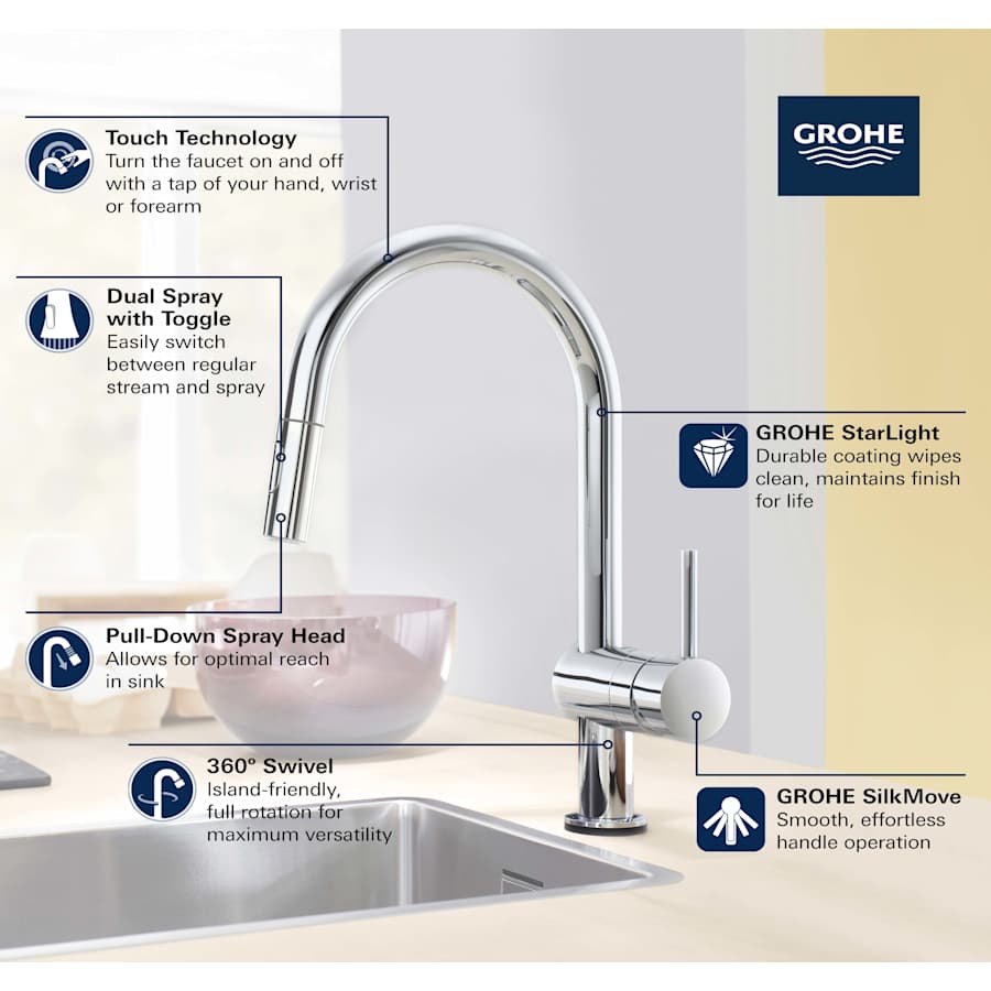 grohe-31-359-2-alternate-image-189