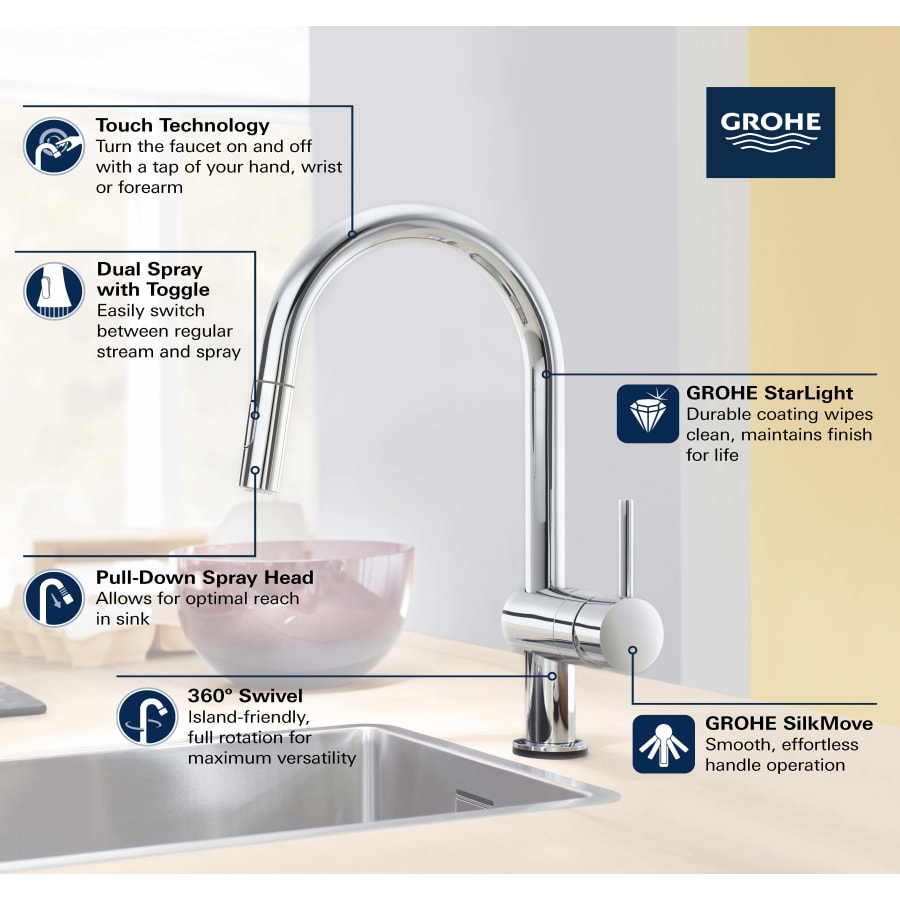 grohe-31-359-2-alternate-image-189 grohe-31-359-2-alternate-image-189