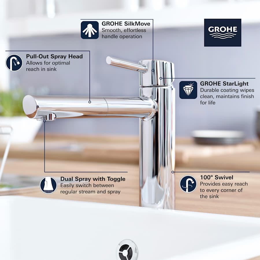 grohe-31-453-alternate-image-185